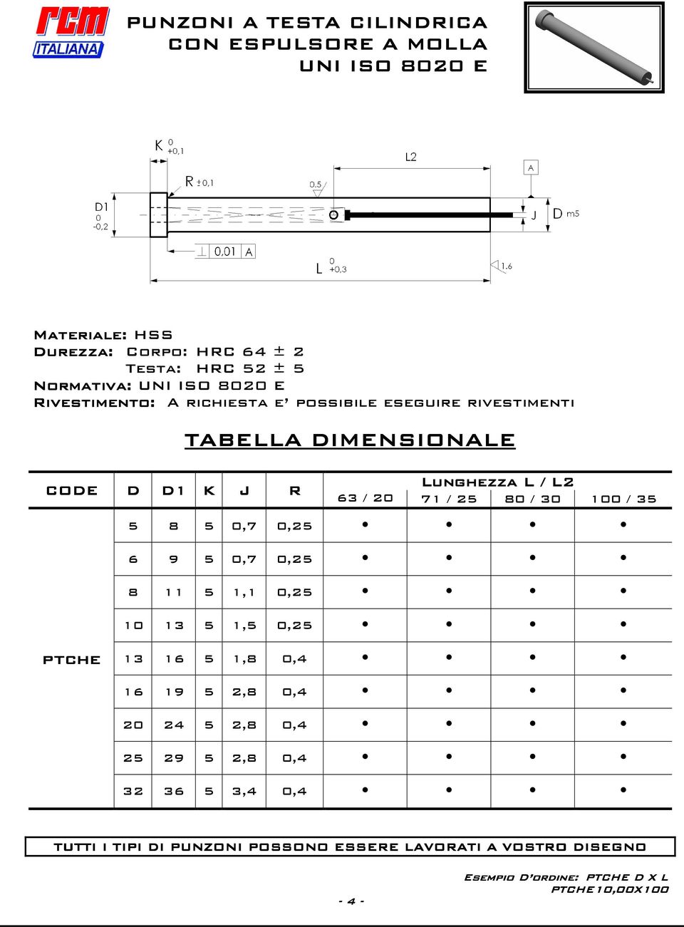 100 / 35 5 8 5 0,7 0,25 6 9 5 0,7 0,25 8 11 5 1,1 0,25 10 13 5 1,5 0,25 ptche 13 16 5 1,8 0,4 16 19 5 2,8 0,4 20 24 5 2,8 0,4 25 29 5