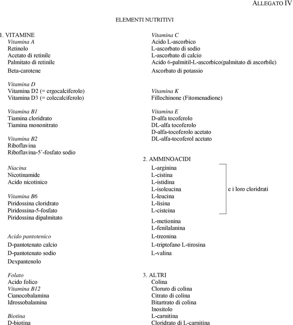 Beta-carotene Ascorbato di potassio Vitamina D Vitamina D2 (= ergocalciferolo) Vitamina D3 (= colecalciferolo) Vitamina B1 Tiamina cloridrato Tiamina mononitrato Vitamina B2 Riboflavina Riboflavina-5