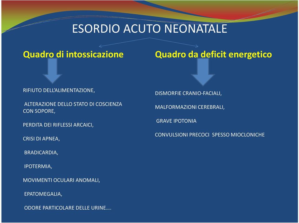 DI APNEA, DISMORFIE CRANIO-FACIALI, MALFORMAZIONI CEREBRALI, GRAVE IPOTONIA CONVULSIONI PRECOCI