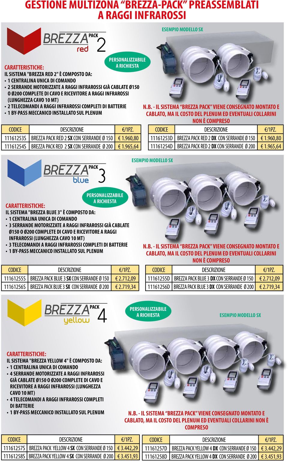 960,80 11161254S BREZZA RED 2 SX CON SERRANDE Ø 200 1.965,64 N.B. - IL SISTEMA BREZZA VIENE CONSEGNATO MONTATO E CABLATO, MA IL COSTO DEL PLENUM ED EVENTUALI COLLARINI NON È COMPRESO 11161253D BREZZA RED 2 DX CON SERRANDE Ø 150 1.