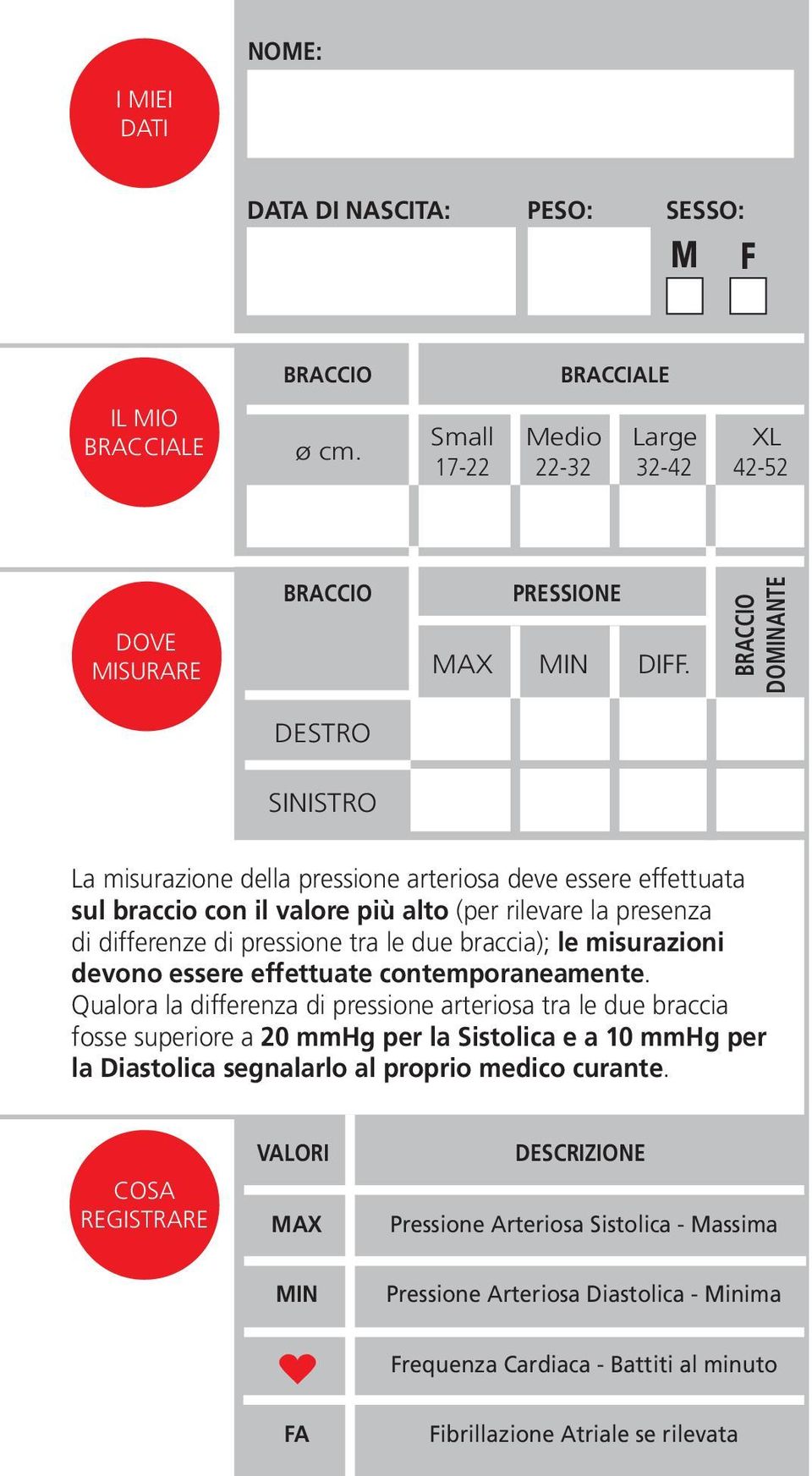 braccia); le misurazioni devono essere effettuate contemporaneamente.