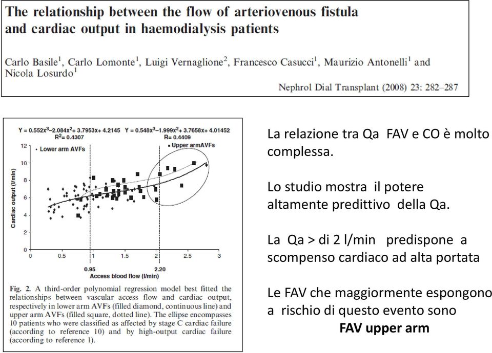 La Qa > di 2 l/min predispone a scompenso cardiaco ad alta