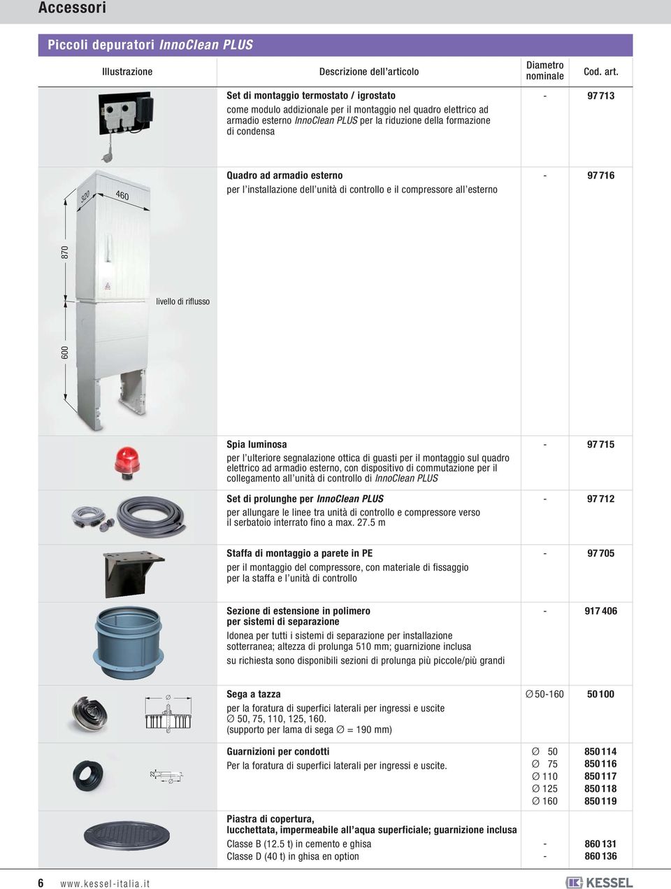 97 713 320 460 Quadro ad armadio esterno per l installazione dell unità di controllo e il compressore all esterno 97 716 600 870 livello di riflusso Spia luminosa per l ulteriore segnalazione ottica