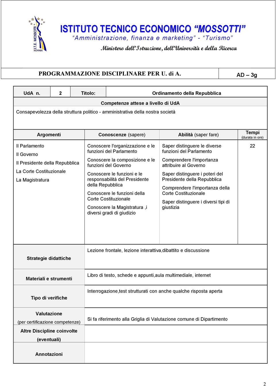 Magistratura Conoscere l'organizzazione e le funzioni del Parlamento Conoscere la composizione e le funzioni del Governo Conoscere le funzioni e le responsabilità del Presidente della Repubblica