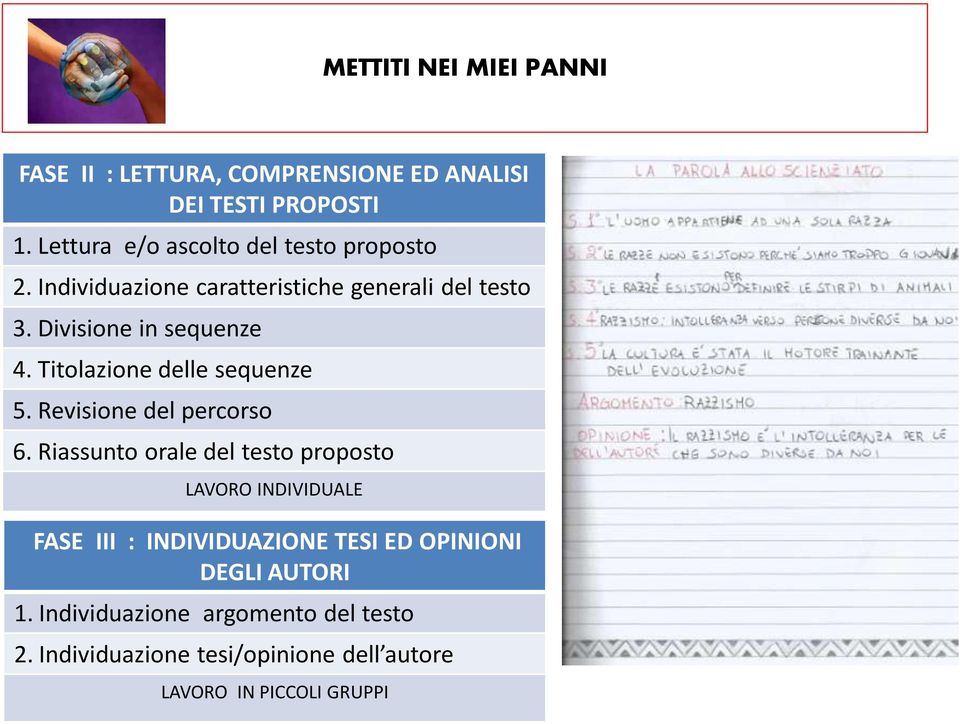 Titolazione delle sequenze 5. Revisione del percorso 6.