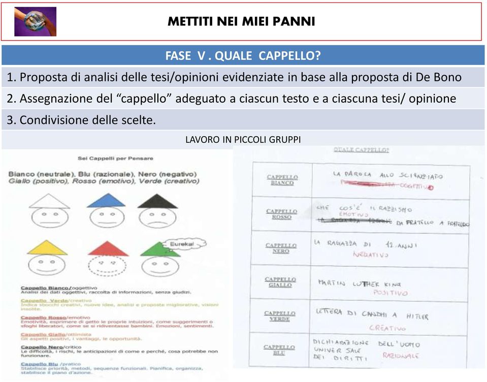 proposta di De Bono 2.