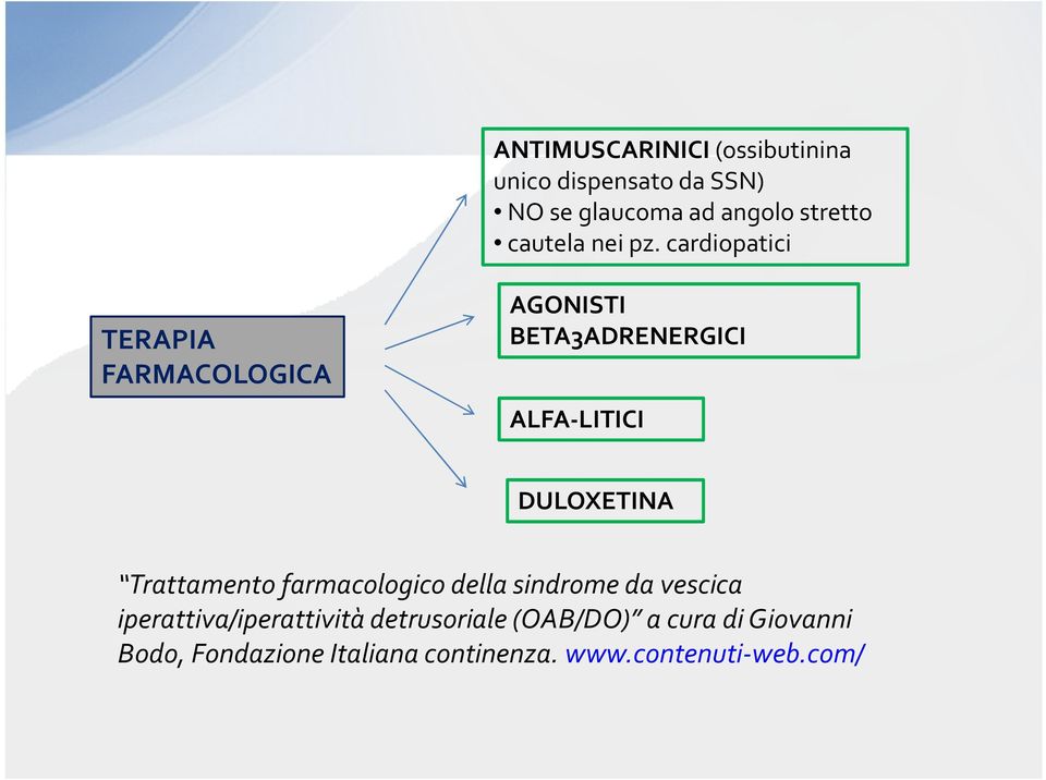 cardiopatici TERAPIA FARMACOLOGICA AGONISTI BETA3ADRENERGICI ALFA-LITICI DULOXETINA