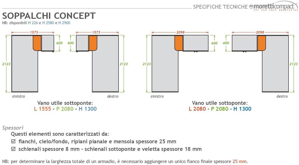 mm schienali spessore 8 mm - schienali sottoponte e veletta spessore 18 mm NB: per determinare