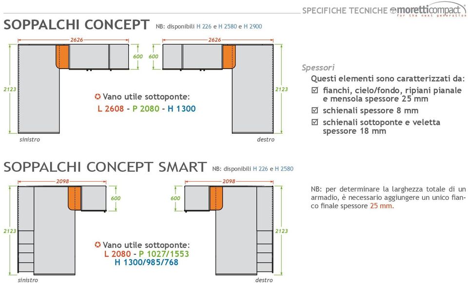 CONCEPT SMART NB: disponibili H 226 e H 2580 2098 2098 NB: per determinare la larghezza totale di un armadio, è