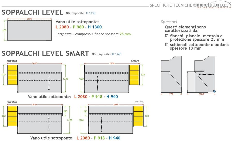 NB: disponibili H 1745 2630 Questi elementi sono caratterizzati da: fianchi, pianale, mensola e protezione spessore