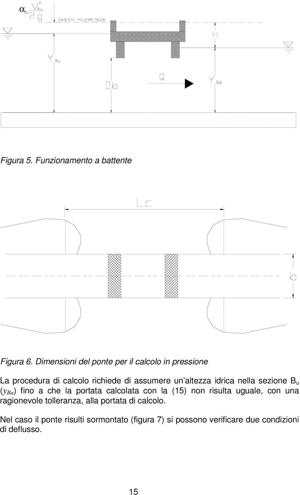 altezza idrica nella sezione B u (y Bu ) fino a che la portata calcolata con la (15) non risulta