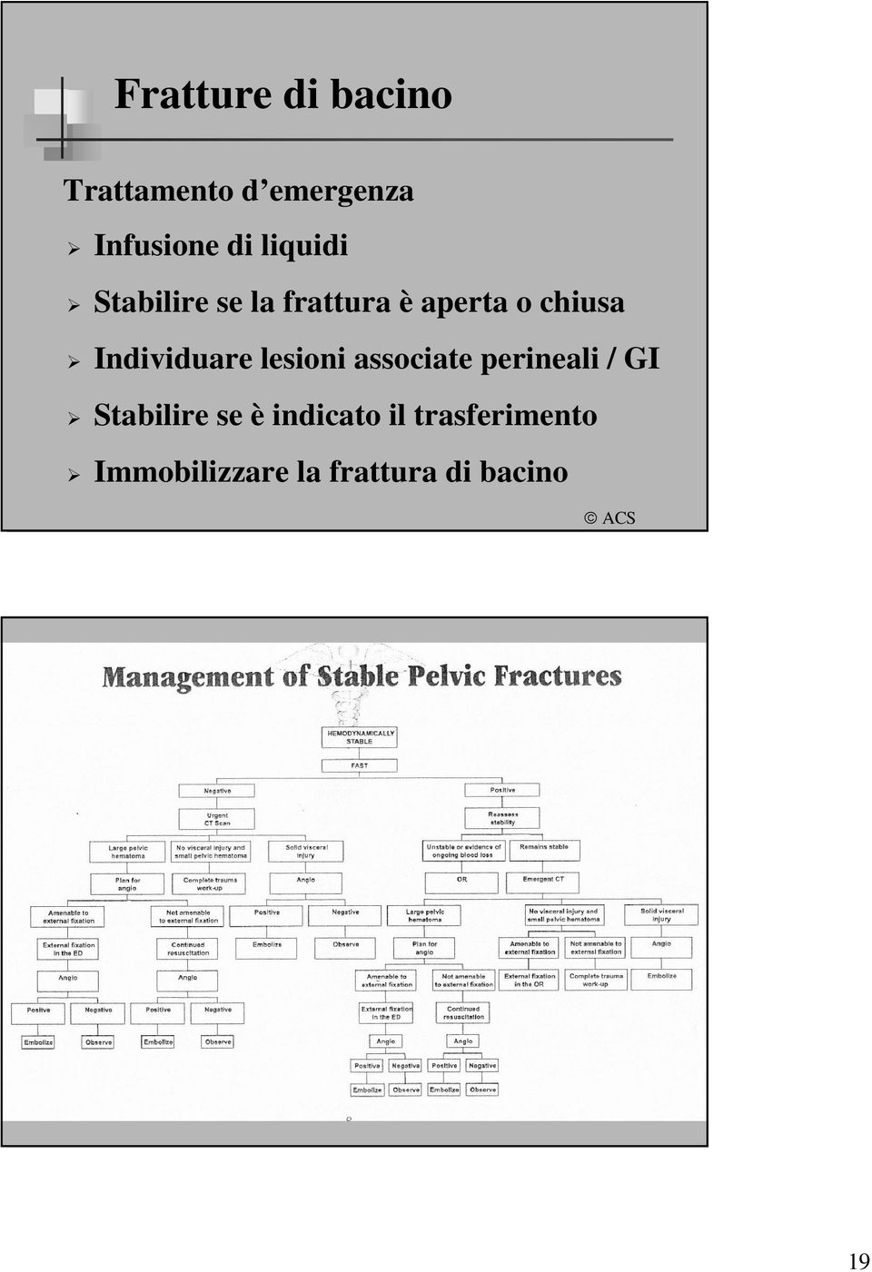 Individuare lesioni associate perineali / GI Stabilire se