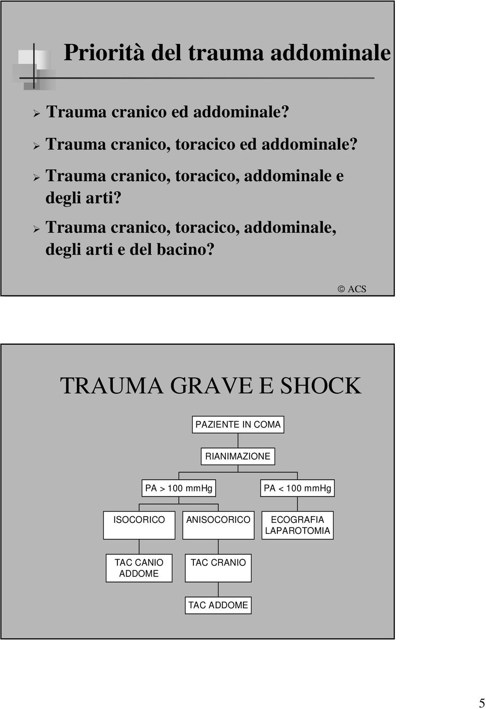 Trauma cranico, toracico, addominale, degli arti e del bacino?