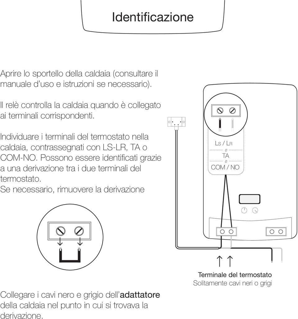 Individuare i terminali del termostato nella caldaia, contrassegnati con LS-LR, TA o COM-NO.