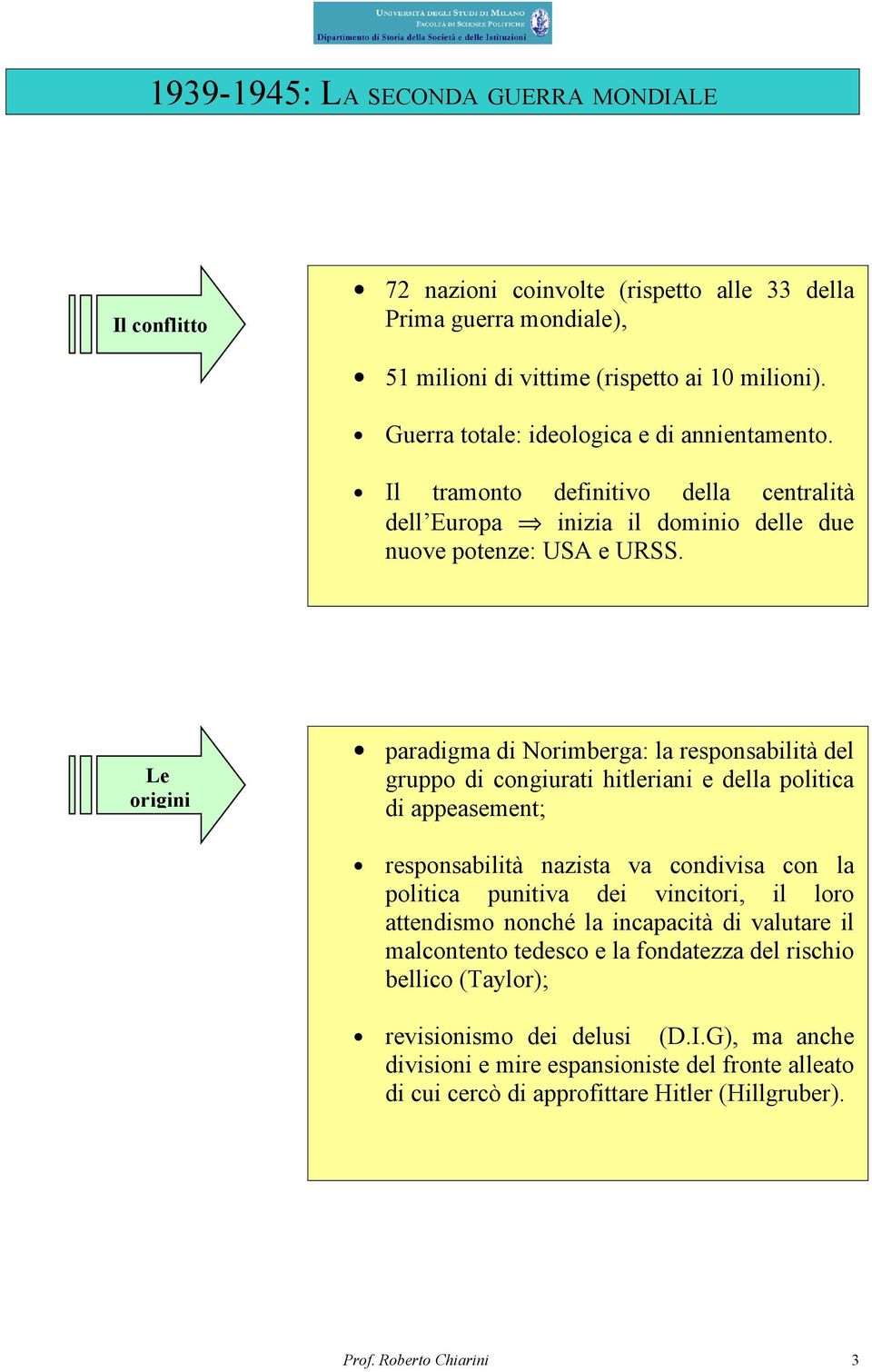 Le origini paradigma di Norimberga: la responsabilità del gruppo di congiurati hitleriani e della politica di appeasement; responsabilità nazista va condivisa con la politica punitiva dei vincitori,