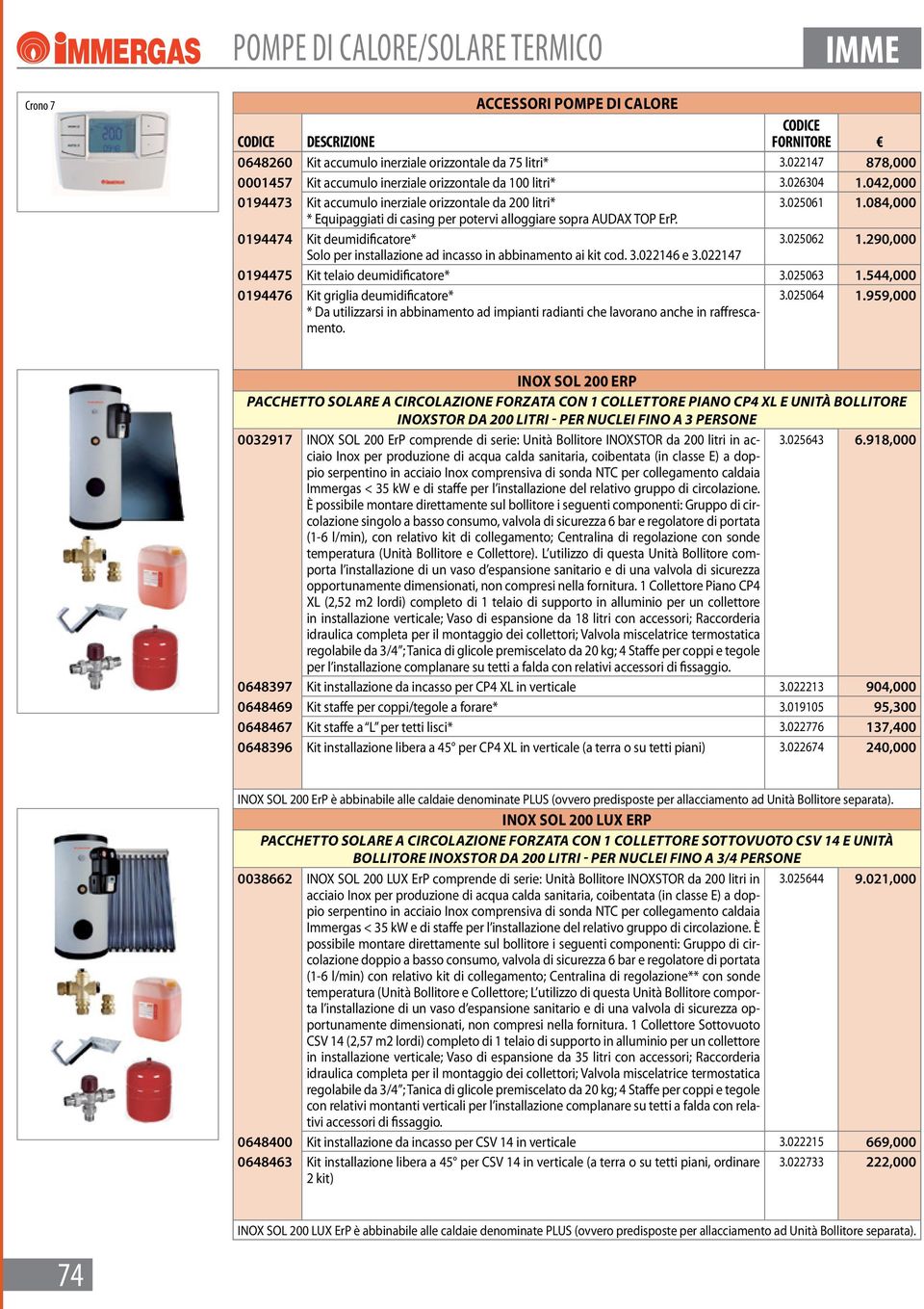 084,000 * Equipaggiati di casing per potervi alloggiare sopra AUDAX TOP. 0194474 Kit deumidificatore* 3.025062 1.290,000 Solo per installazione ad incasso in abbinamento ai kit cod. 3.022146 e 3.