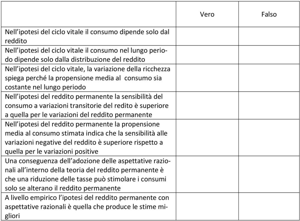 transitorie del redito è superiore a quella per le variazioni del reddito permanente Nell ipotesi del reddito permanente la propensione media al consumo stimata indica che la sensibilità alle