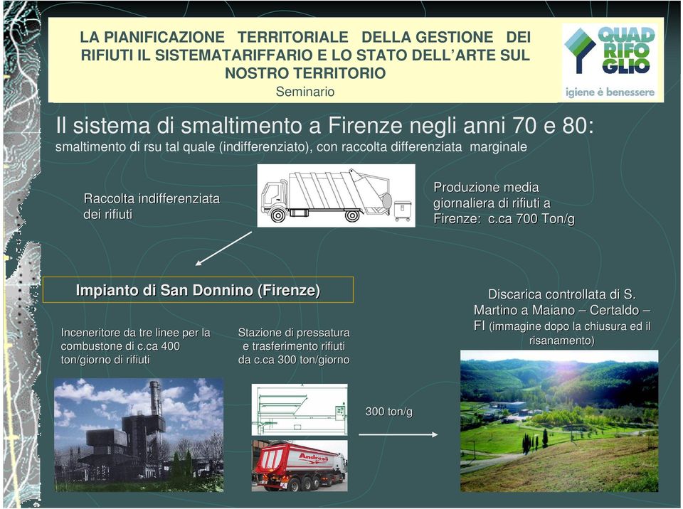 ca ca 700 Ton/g Impianto di San Donnino (Firenze) Inceneritore da tre linee per la combustone di c.