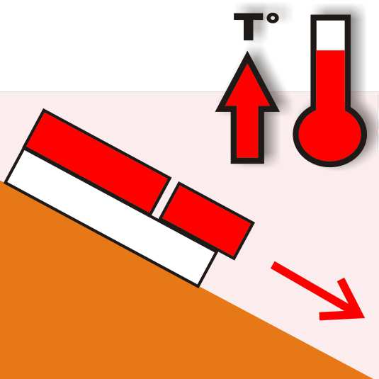 11. Tipo di valanga Il Tipo di valanga rappresenta lo scenario in montagna più importante che determina il pericolo di valanghe descritto nel bollettino.