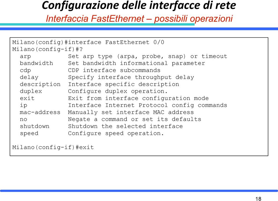 description Interface specific description duplex Configure duplex operation.