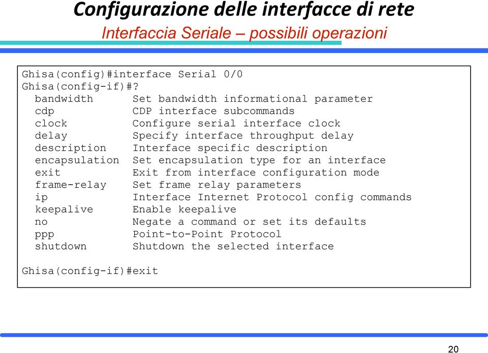 Interface specific description encapsulation Set encapsulation type for an interface exit Exit from interface configuration mode frame-relay Set frame relay parameters