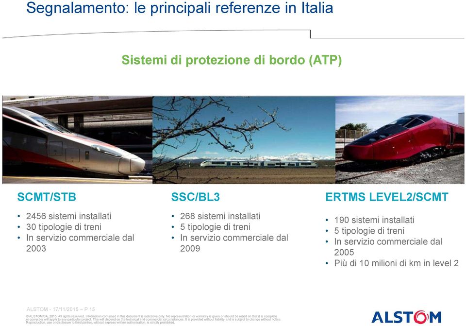 installati 5 tipologie di treni In servizio commerciale dal 2009 ERTMS LEVEL2/SCMT 190 sistemi