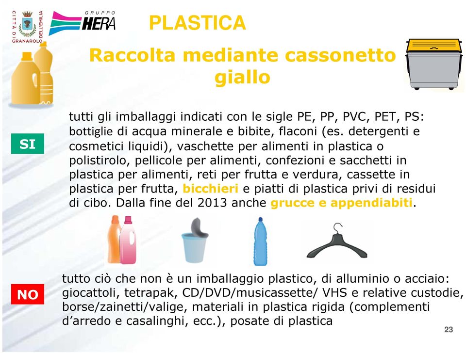 cassette in plastica per frutta, bicchieri e piatti di plastica privi di residui di cibo. Dalla fine del 2013 anche grucce e appendiabiti.