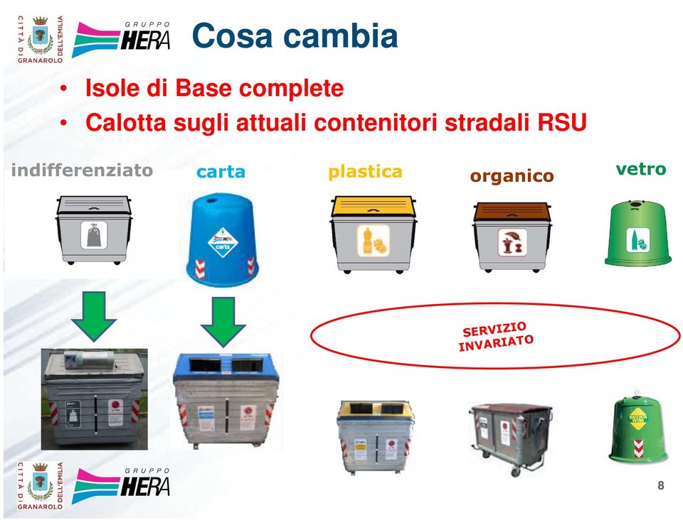 stradali RSU indifferenziato carta