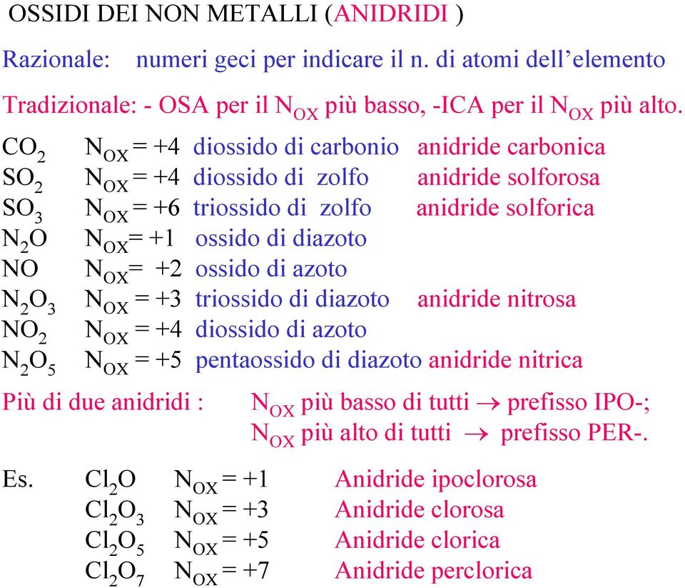 diazoto NO = +2 ossido di azoto N 2 = +3 triossido di diazoto anidride nitrosa NO 2 = +4 diossido di azoto N 2 = +5 pentaossido di diazoto anidride nitrica Più di due