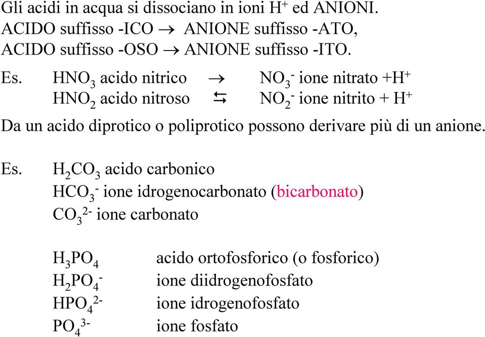 HN acido nitrico N- ione nitrato +H + HNO 2 acido nitroso NO 2- ione nitrito + H + Da un acido diprotico o poliprotico possono