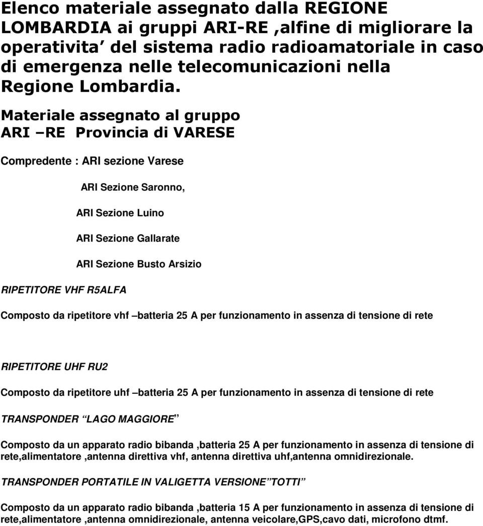 ARI RE Provincia di VARESE Compredente : ARI sezione Varese ARI Sezione Saronno, ARI Sezione Luino RIPETITORE VHF R5ALFA ARI Sezione Gallarate ARI Sezione Busto Arsizio