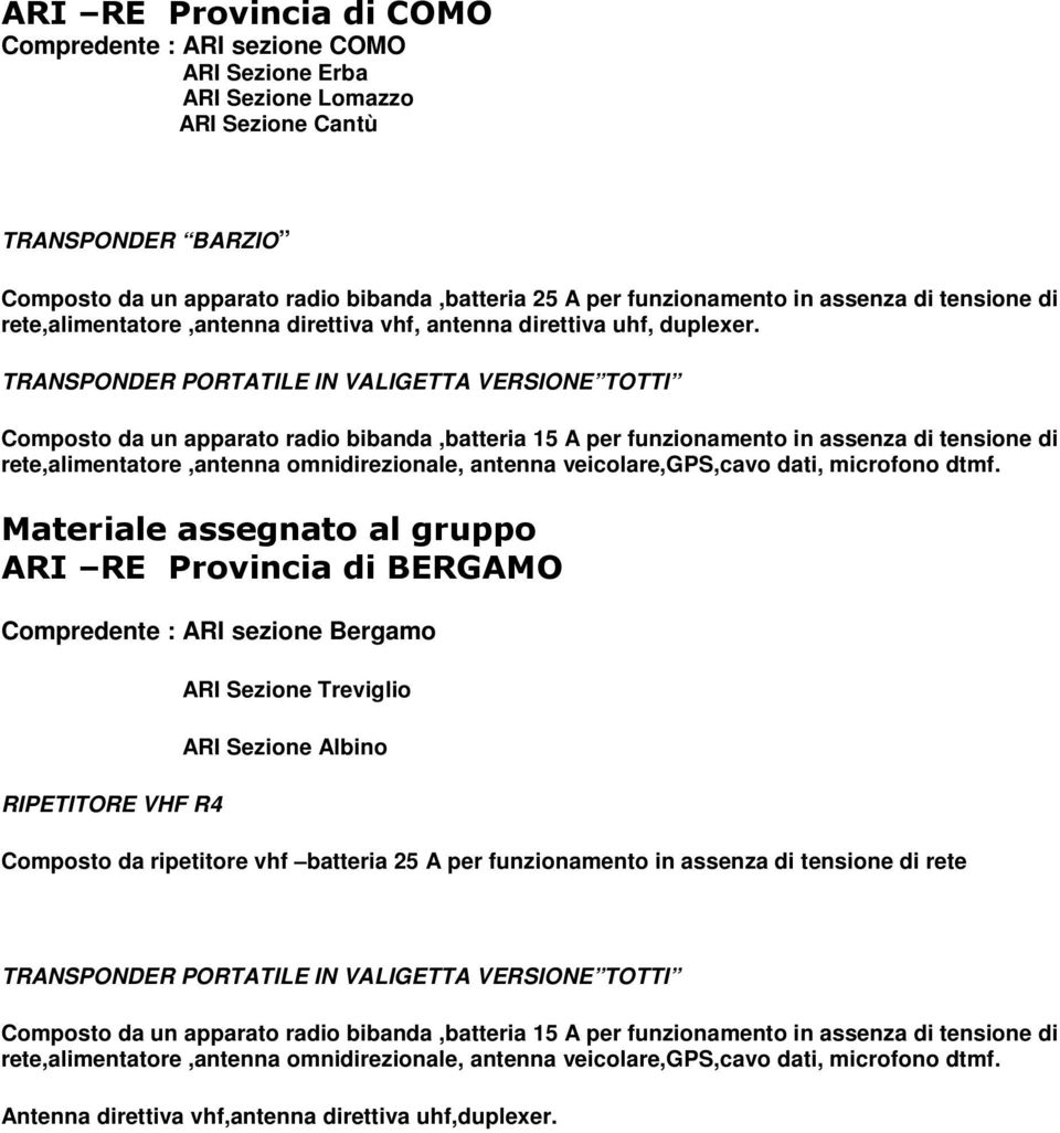 ARI RE Provincia di BERGAMO Compredente : ARI sezione Bergamo RIPETITORE VHF R4 ARI Sezione Treviglio ARI Sezione