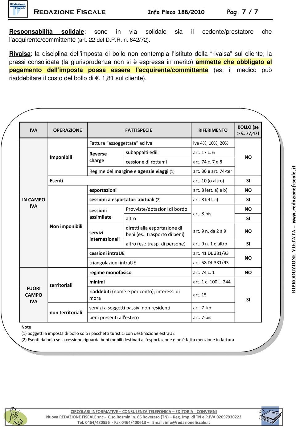 pagamento dell imposta possa essere l acquirente/committente (es: il medico può riaddebitare il costo del bollo di. 1,81 sul cliente).