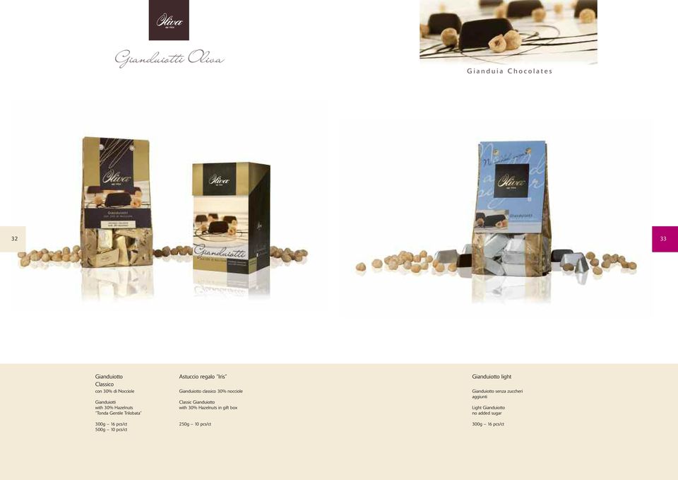 Iris Gianduiotto classico 30% nocciole Classic Gianduiotto with 30% Hazelnuts in gift box 250g 10