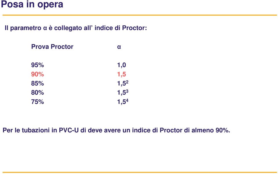 85% 1,5 2 80% 1,5 3 75% 1,5 4 Per le tubazioni in