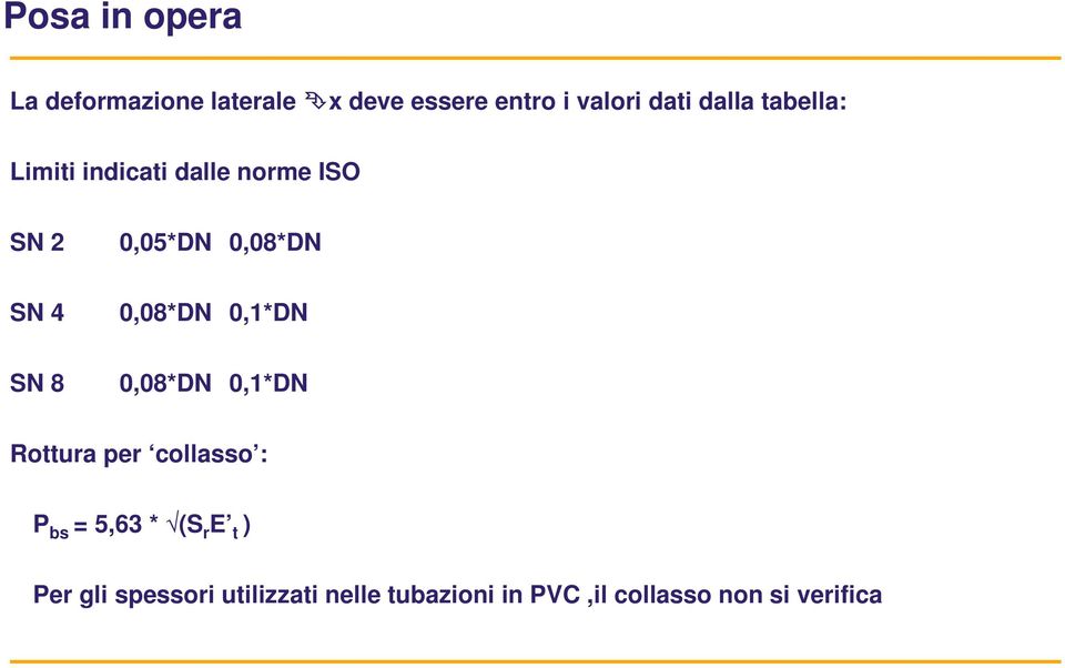 0,08*DN 0,1*DN SN 8 0,08*DN 0,1*DN Rottura per collasso : P bs = 5,63 * (S r