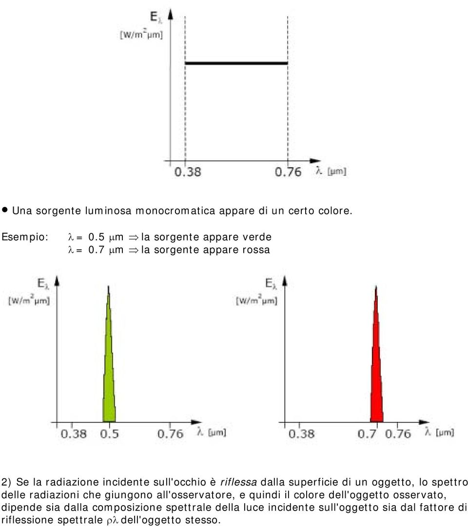 spettro delle radiazioni che giungono all'osservatore, e quindi il colore dell'oggetto osservato, dipende sia dalla