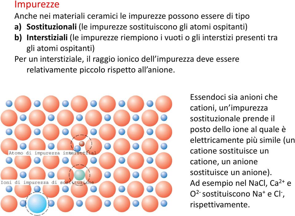 essere relativamente piccolo rispetto all anione.