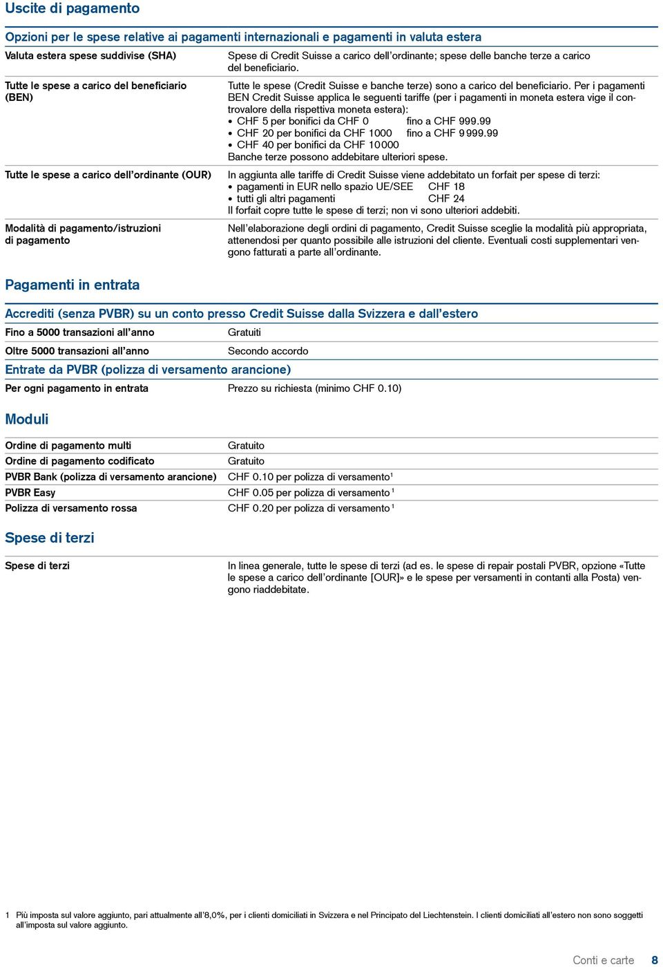 beneficiario. Tutte le spese (Credit Suisse e banche terze) sono a carico del beneficiario.