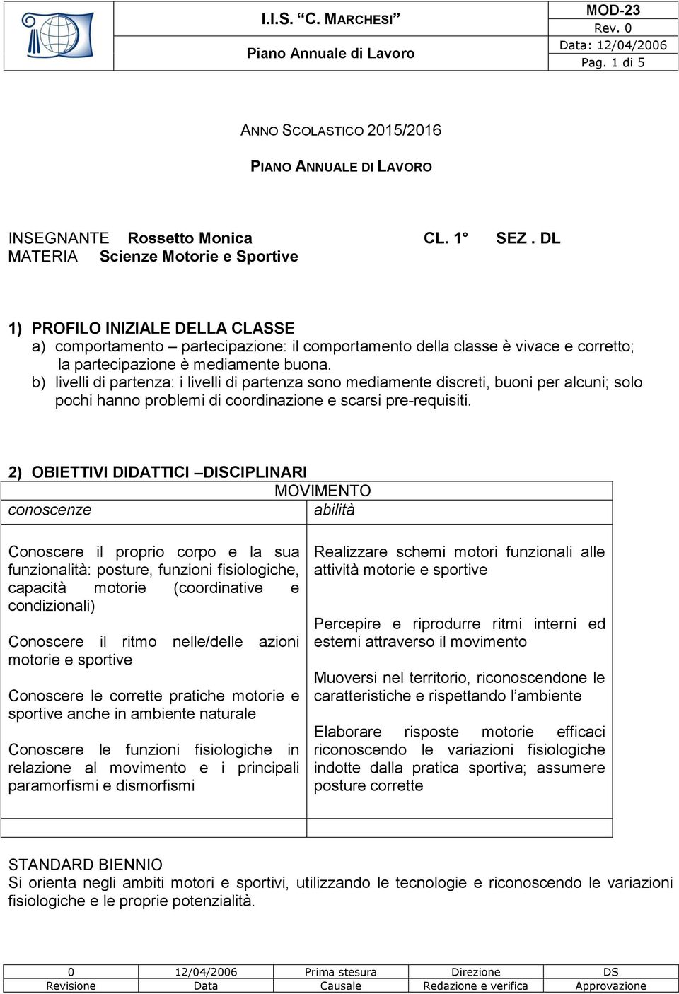 b) livelli di partenza: i livelli di partenza sono mediamente discreti, buoni per alcuni; solo pochi hanno problemi di coordinazione e scarsi pre-requisiti.