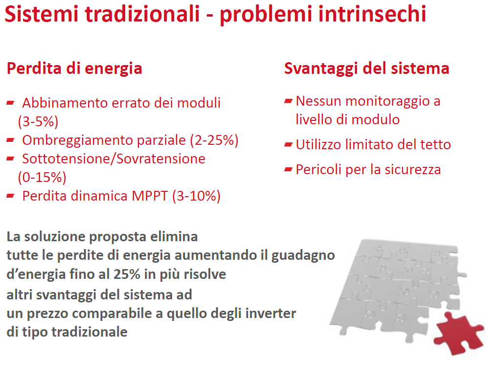 Ing. Arcangelo