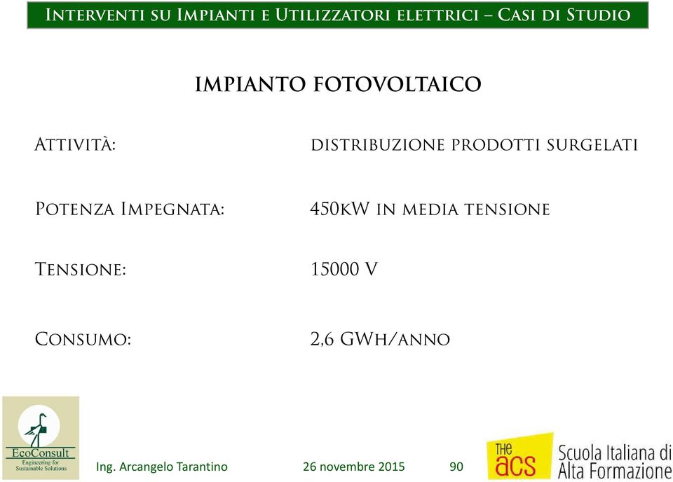 media tensione Tensione: 15000 V Consumo: 2,6