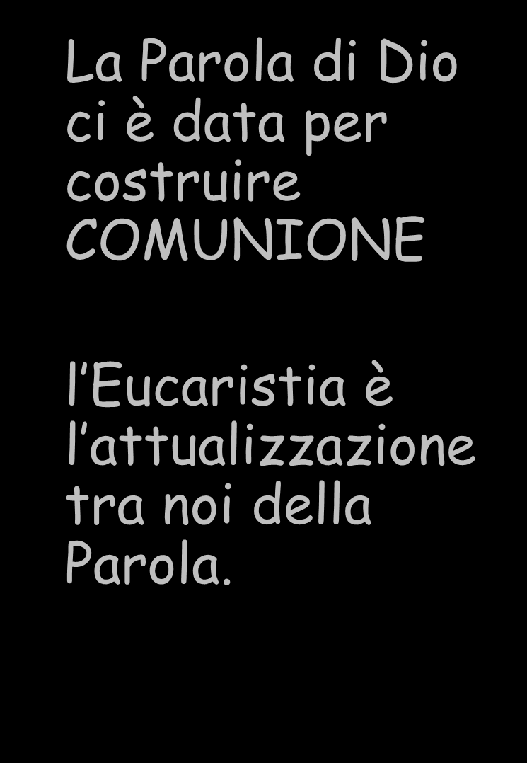 costruire COMUNIONE l