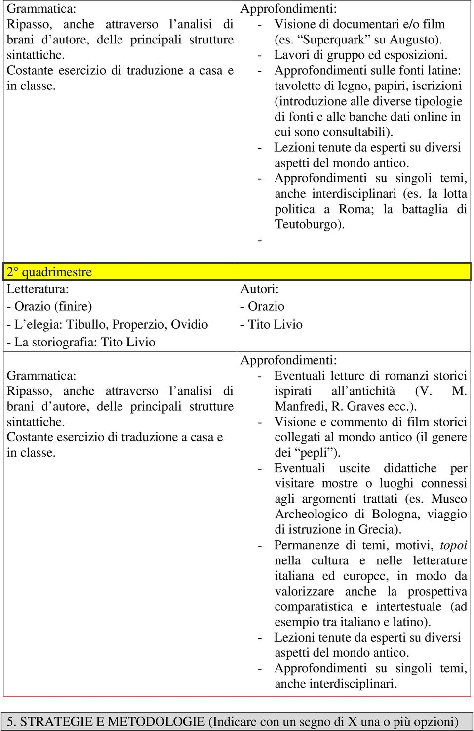 - Approfondimenti sulle fonti latine: tavolette di legno, papiri, iscrizioni (introduzione alle diverse tipologie di fonti e alle banche dati online in cui sono consultabili).