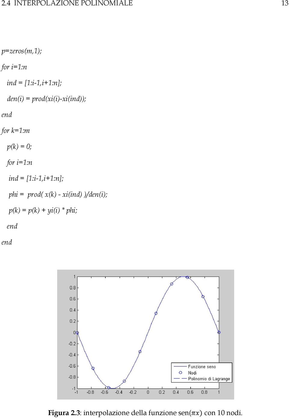 i=1:n ind = [1:i-1,i+1:n]; phi = prod( x(k) - xi(ind) )/den(i); p(k) =
