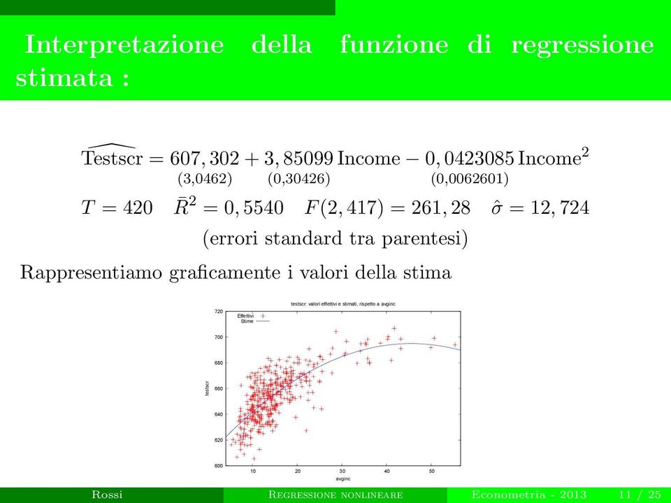 Rappresentiamo graficamente i valori della stima 720 Effettivi Stime testscr: valori effettivi e stimati, rispetto