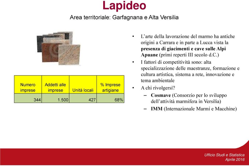 Apuane (primi reperti III seco