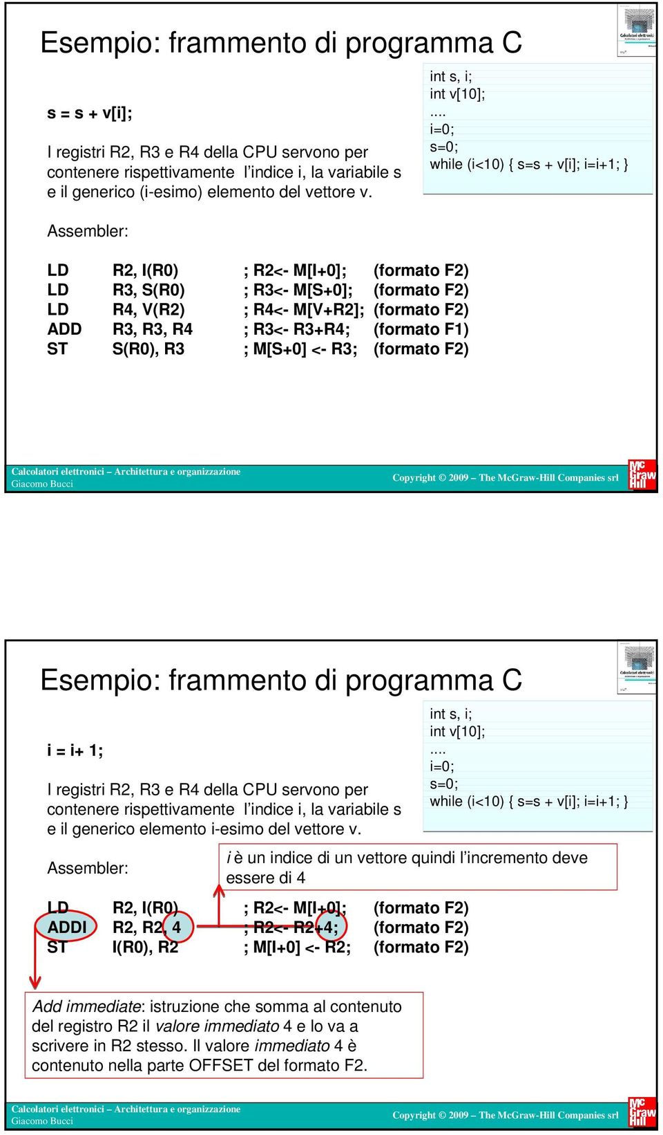 <- R3; (formato F2) int s, i; int v[10];.