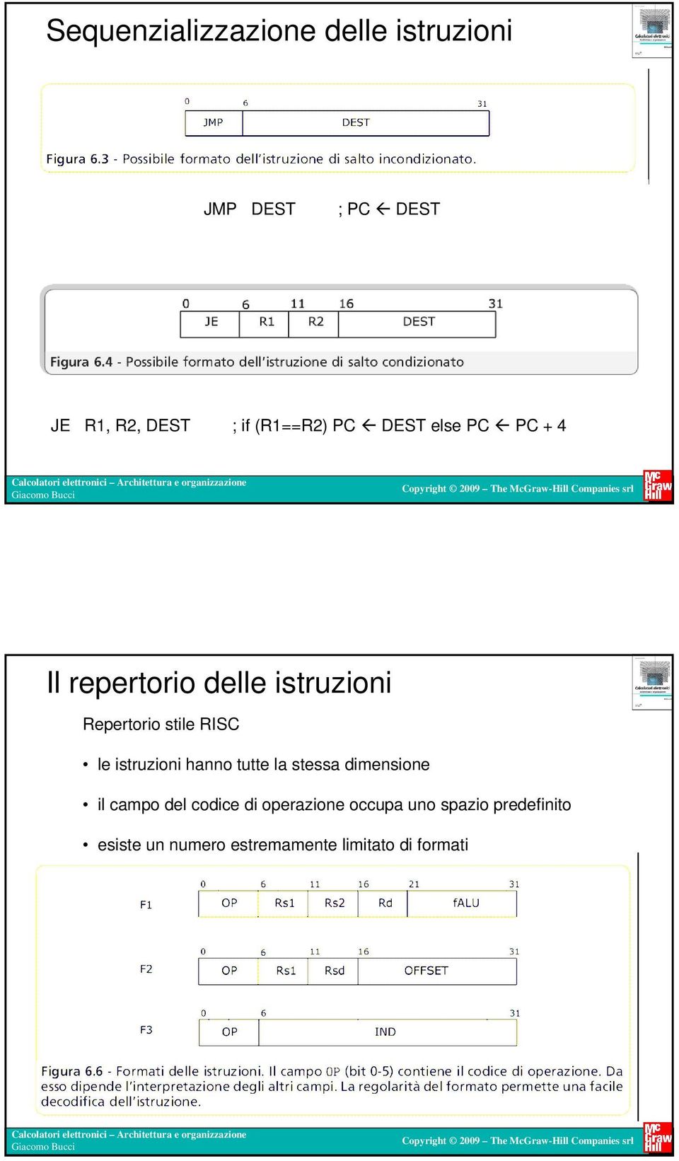 RISC le istruzioni hanno tutte la stessa dimensione il campo del codice di