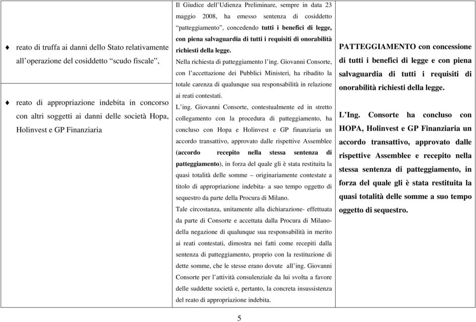 tutti i requisiti di onorabilità richiesti della legge. Nella richiesta di patteggiamento l ing.